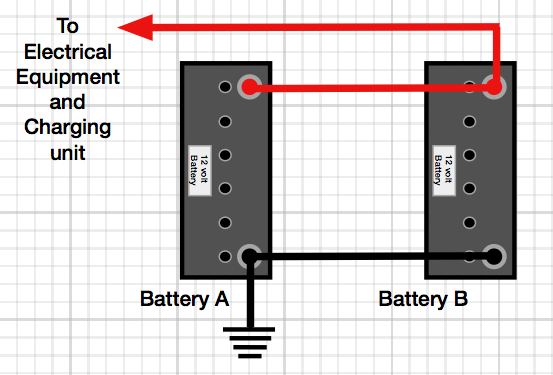 How to Connect Batteries in Parallel: A Step-by-Step Guide – DC Direct