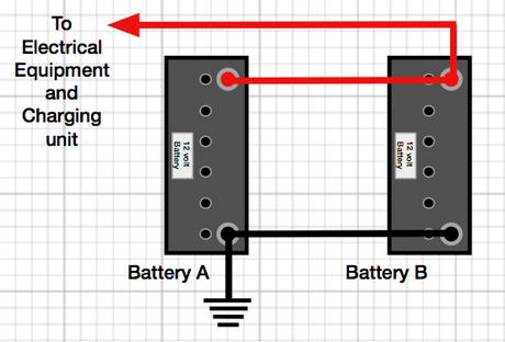 How to Connect Batteries in Parallel: A Step-by-Step Guide