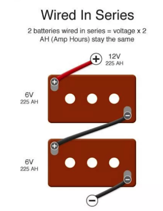 How to Connect Batteries in Series: Wiring & Voltage Guide