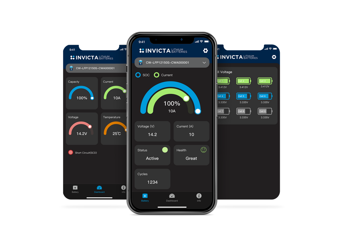 Invicta Lithium Batteries – Durable and Efficient | DC Direct